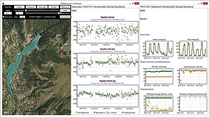 Detecting Large Landslides in Italy Before They Happen